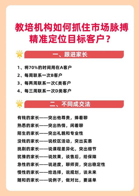 目标群体，如何准确把握目标群体的需求