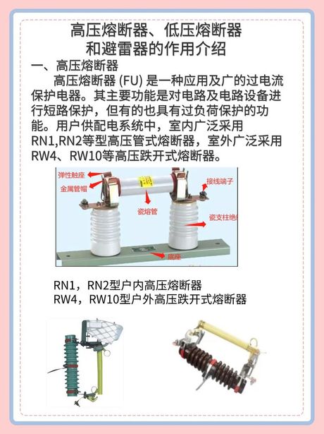 高压熔断器：保障电气设备和人身安全的必要选择