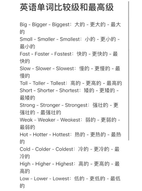 有趣的学习：interesting的比较级和最高级