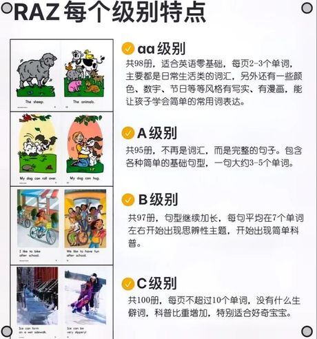 ra格式，RA格式有哪些？RA格式详解！