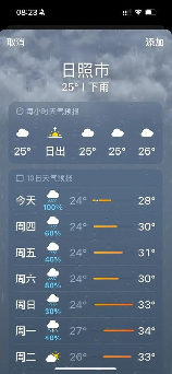 山东日照天气预报：近期多雨，气温持续偏低