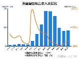 英唐智控股票，英唐智控股票最新市场表现，今日是否值得关注？