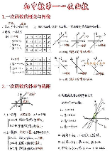 一次函数课件，探索一次函数课件的魅力